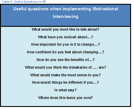Table 9 - useful questions in MI.png