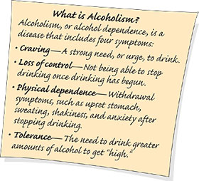 Alcohol Symptoms.jpg