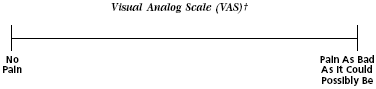 Visual analog scale.gif