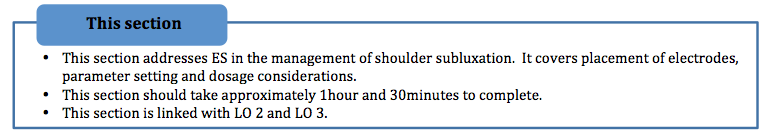 Shoulder Subluxation This section.png