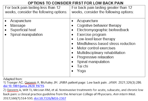File:JAMA modified table.png