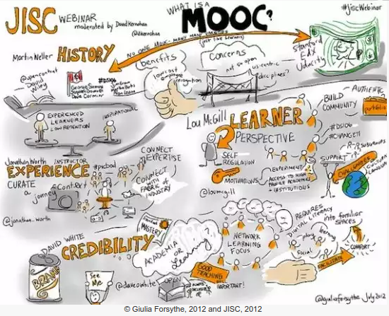 File:Wcpt-what-mooc.png