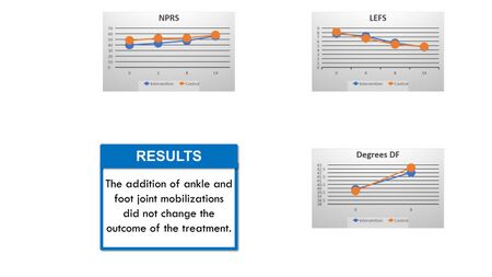 Results MT study Shashua 2015.jpg