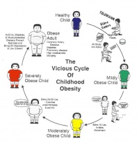 Obesity.jpg