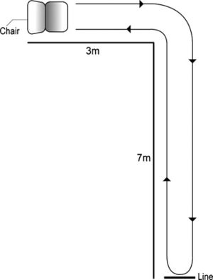 Schematic diagram of the L-test.jpg