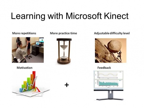 Learning with Microsoft Kinect.jpg