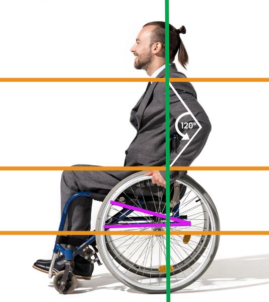File:Optimal Wheelchair Configuration - Adapted Shutterstock Image - ID 649099690.jpg