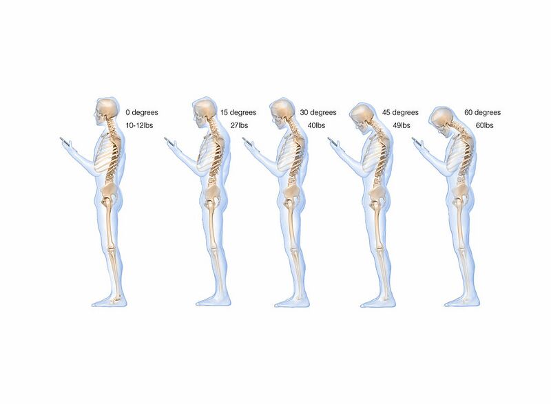 File:Texting and Mobile Usage Does to Your Spine.jpeg.jpeg