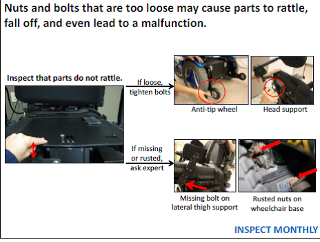 File:Power wheelchair nuts and bolts.png