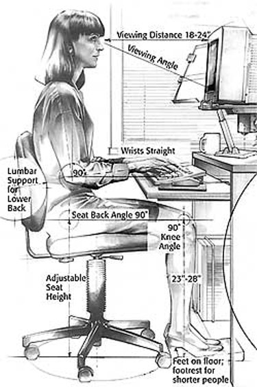 Computer-posture.jpg