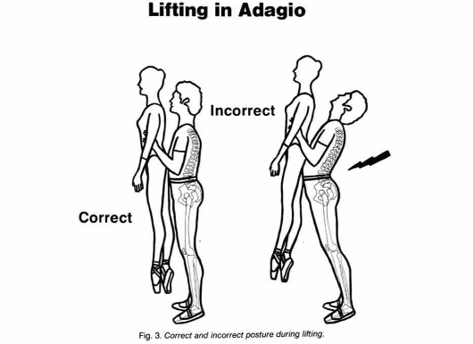 File:Lifting in Adagio 2.png