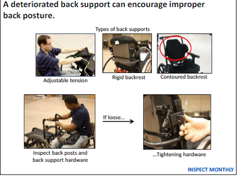 File:Wheelchair backsupport check.png