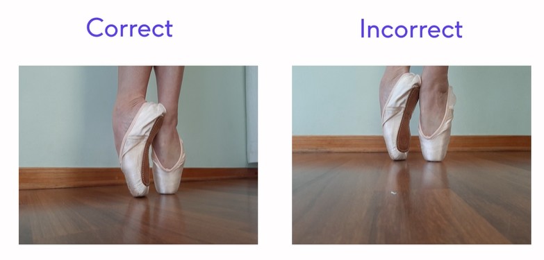 Correct vs Incorrect Foot Gap.jpg