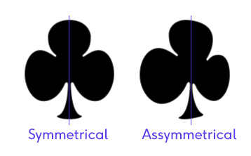 File:Kate-Lynn Downey - Symmetrical Versus Asymmetrical.jpg
