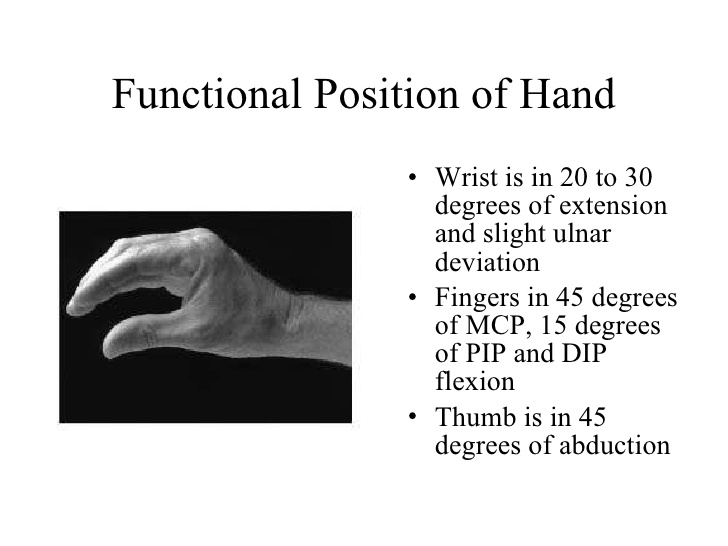 File:Functional position of hand.jpg