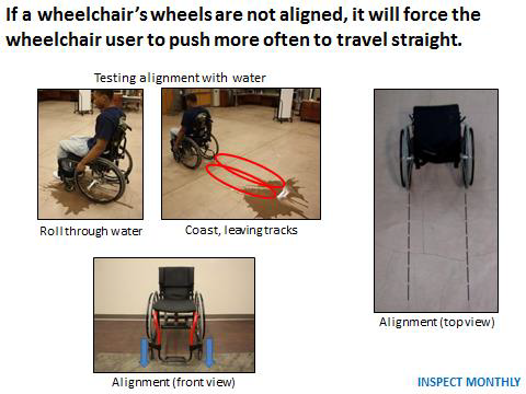 File:Wheelchair alignment check.png