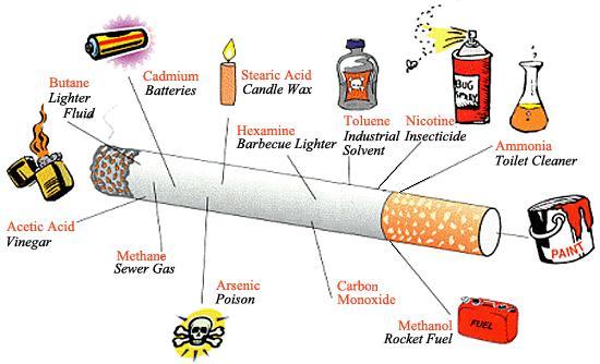File:Cigarette-ingredients.jpg