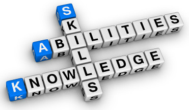 File:Skills knowledge abilities.jpg