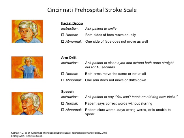 The-continuum-of-stroke-care-4-638.jpg