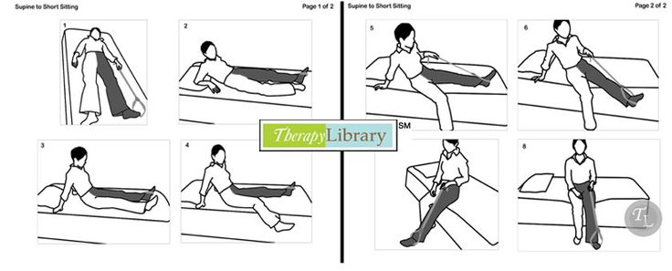 File:Bed mobility.jpg