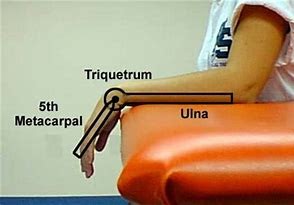 File:Wrist flexion and extension ROM.jpg