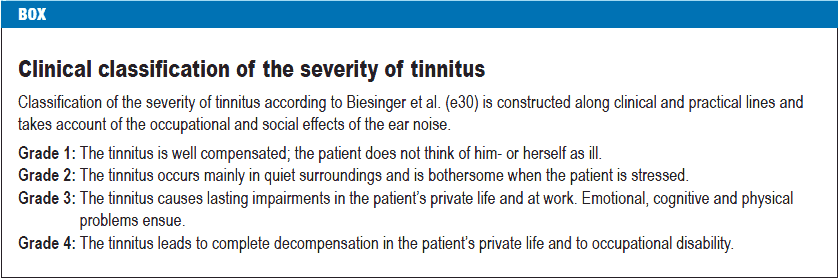 tinnitus classification.gif
