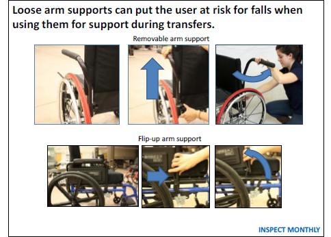 File:Wheelchair armrest check.png