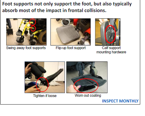 File:Power wheelchair footsupport.png