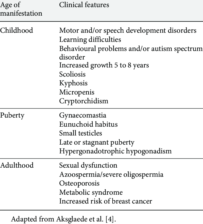 Clinical-features-of-Klinefelter-syndrome.png