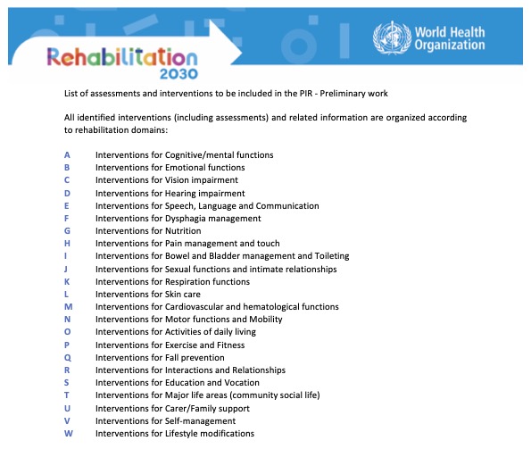 File:WHO PRI - Rehabilitation domains.jpg