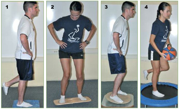 File:Ankle proprioception.jpg