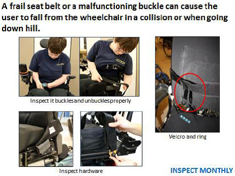 File:Power wheelchair seat belt.png