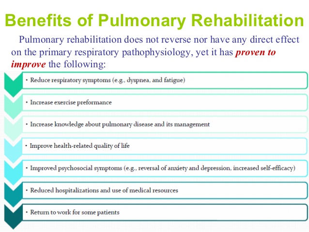 Pulmonary Rehab Benefits.jpg