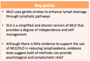 File:MLD and SLD key points.png