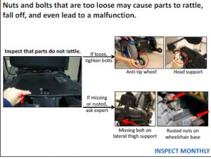 Power wheelchair nuts and bolts.png