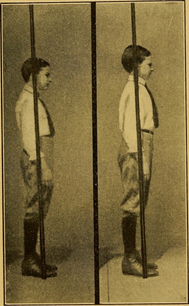 File:The posture of school children, with its home hygiene and new efficiency methods for school training (1913) (14592018098).jpg