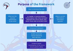 Purpose of the Framework.jpg