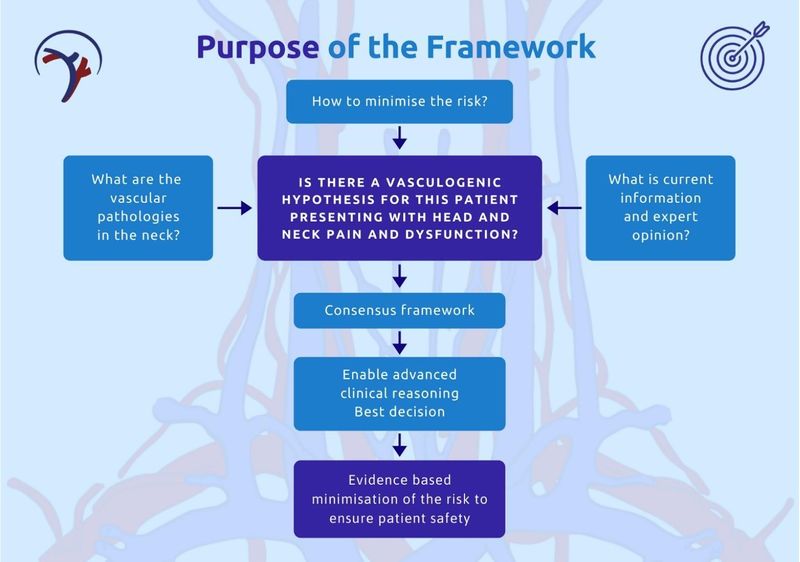 File:Purpose of the Framework.jpg