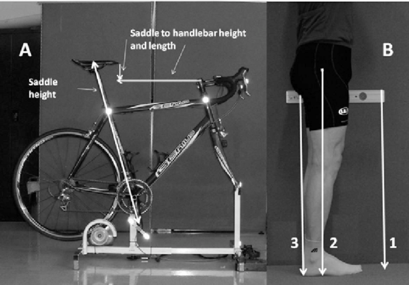 File:A-Illustration-of-saddle-height-and-saddle-to-handlebar-height-and-length-B-Lower.png