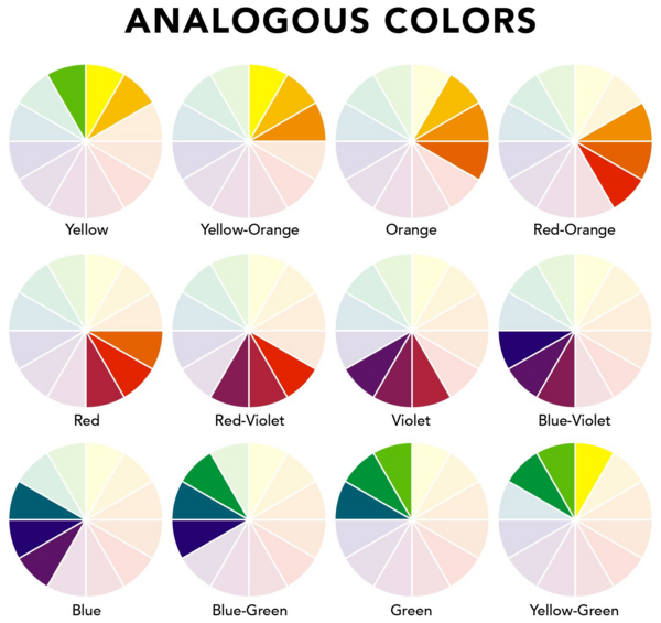Analogous-colour wheel.png