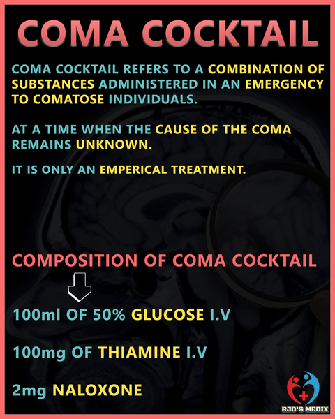File:Coma-cocktail.png