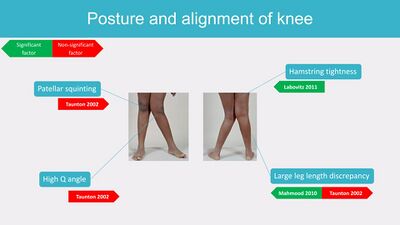 Posture and alignment of the knee in PHPS.jpg