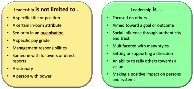 File:Leadership Graphic for Course by Jason Giesbrecht.png