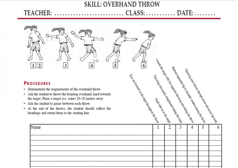File:Overhand throw skill.png
