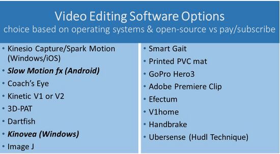 Video Editing Software Options.jpg