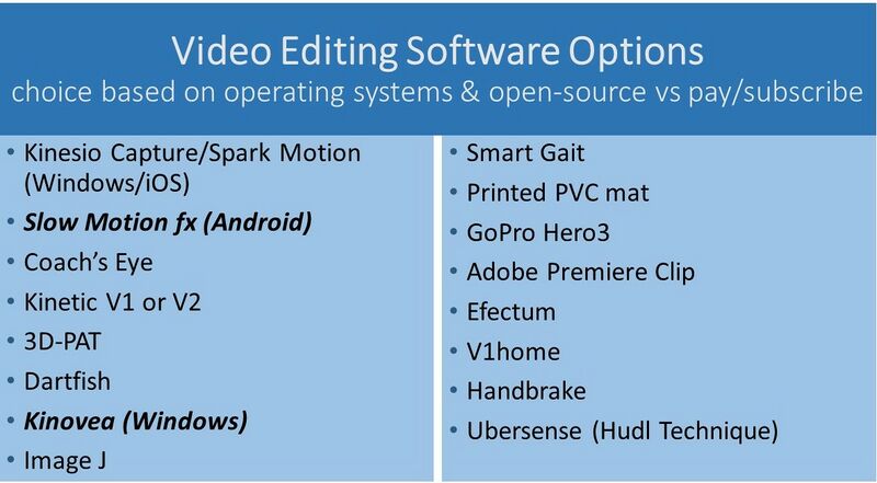 File:Video Editing Software Options.jpg