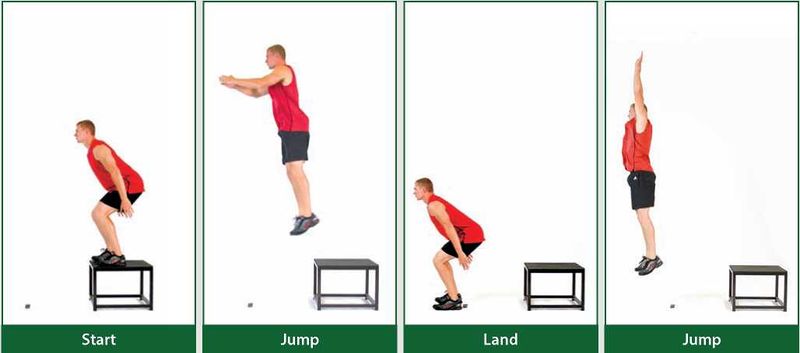 File:Jumping technique.jpg