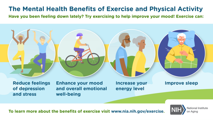 https://www.nia.nih.gov: mental health benefits of exercise and physical activity