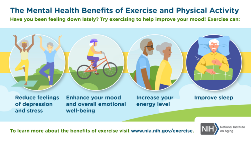 File:Benefits-exercise-nia.png