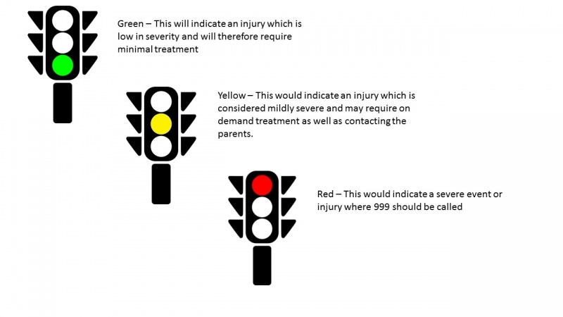 File:Traffic lights.jpg